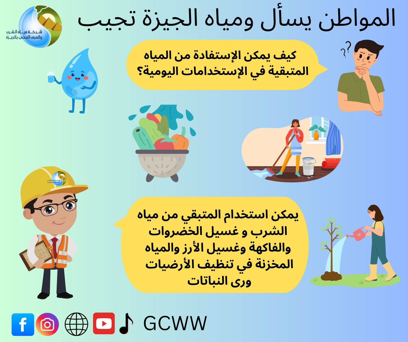 تستهدف تعزيز ثقافة الوعى المائى.. حملة بعنوان "المواطن يسأل ومياه الجيزة تجيب"